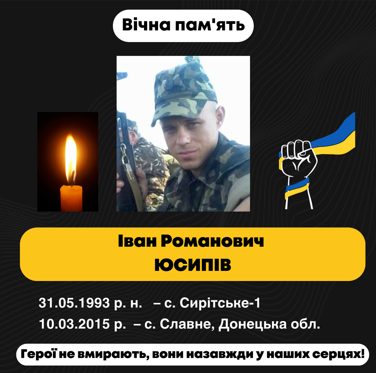 Іван Романович Юсипів