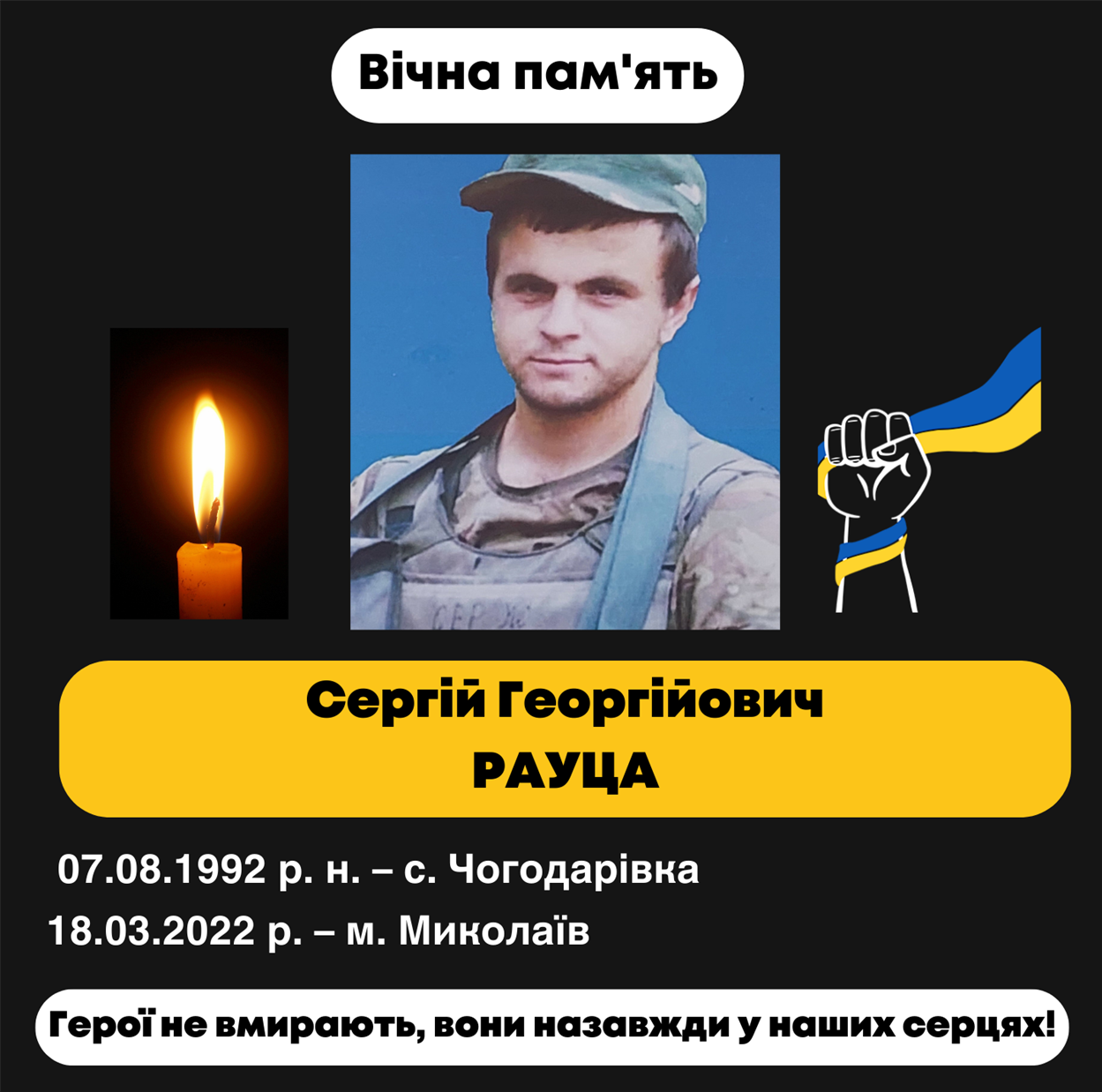 Сергій Георгійович Рауца