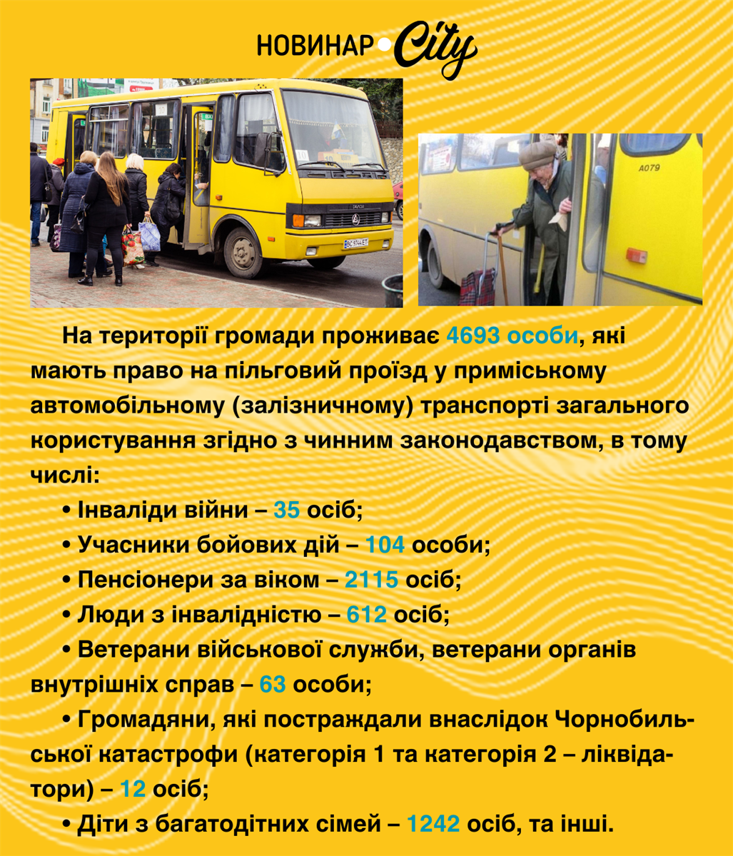 Надання соціальних послуг
