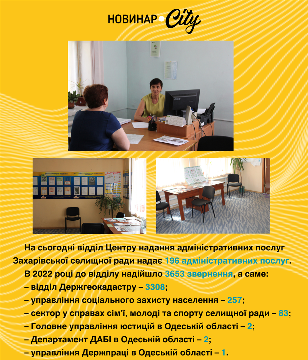 Робота ЦНАПу