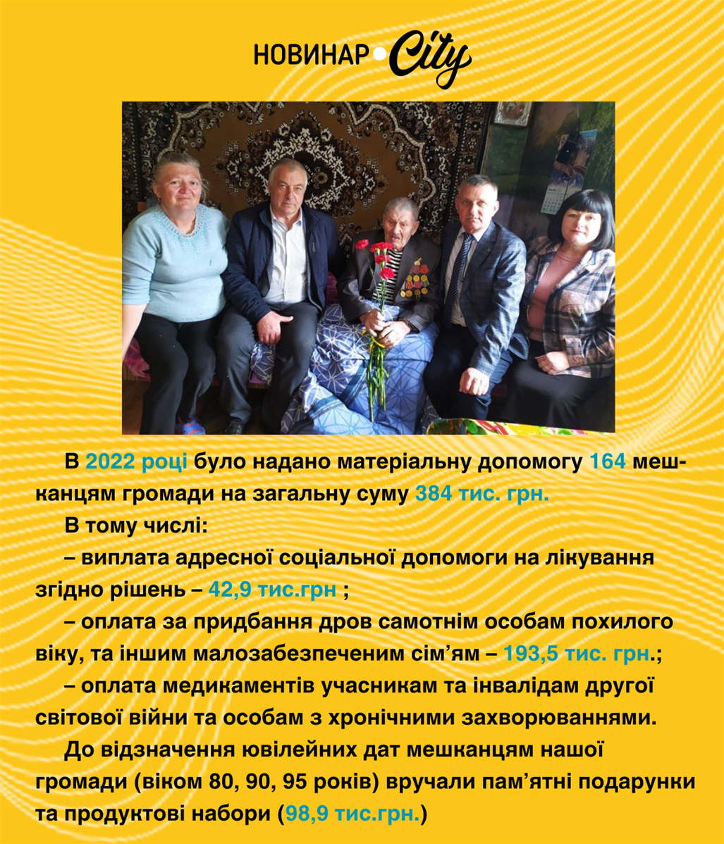Увага до людей похилого віку