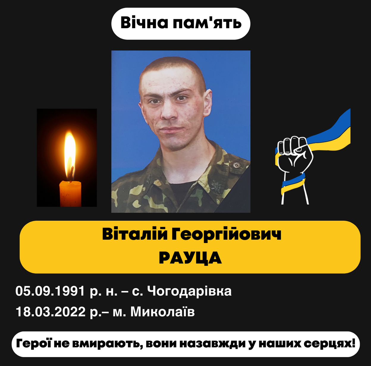 Віталій Георгійович Рауца