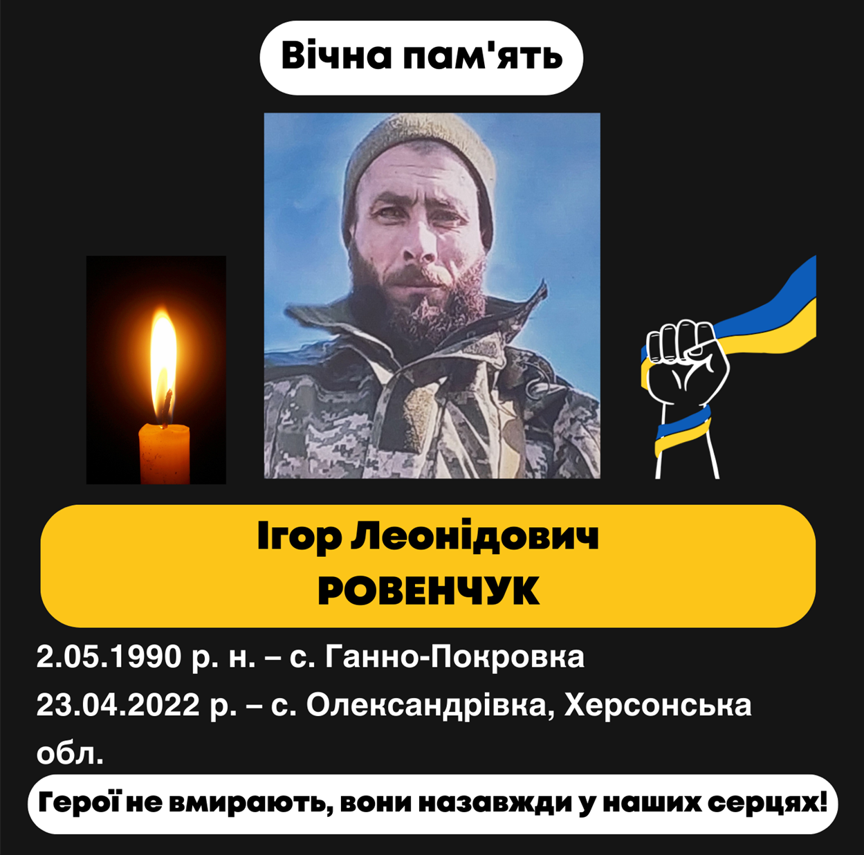 Ігор Леонідович Ровенчук