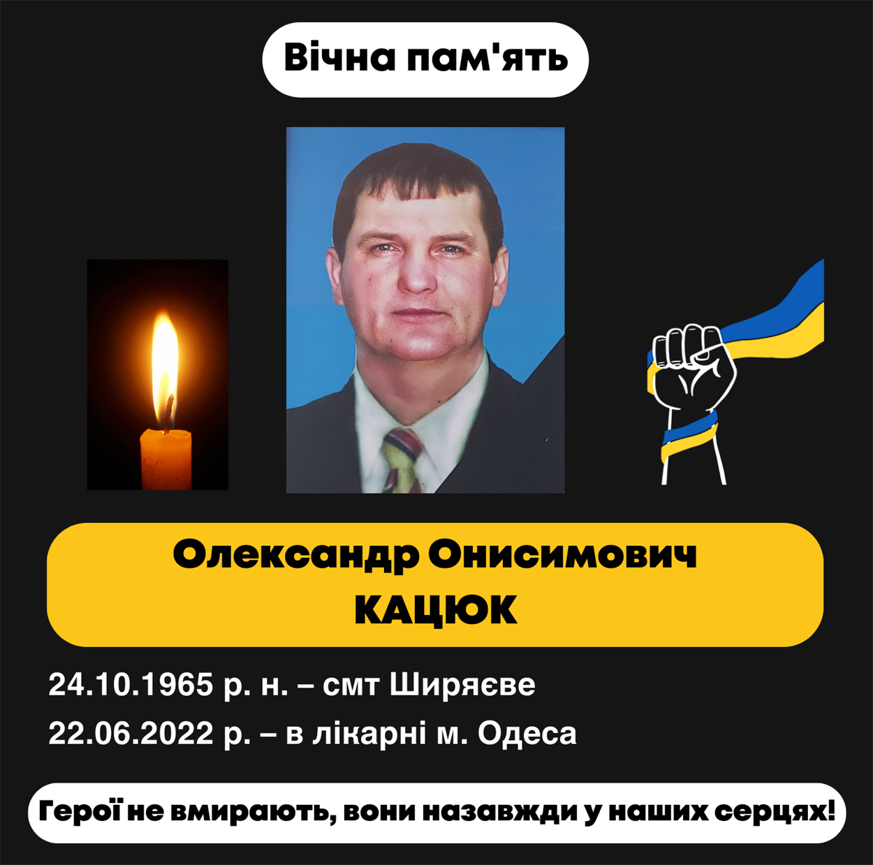 Олександр Онисимович Кацюк