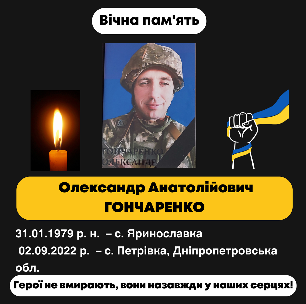 Олександр Анатолійович Гончаренко