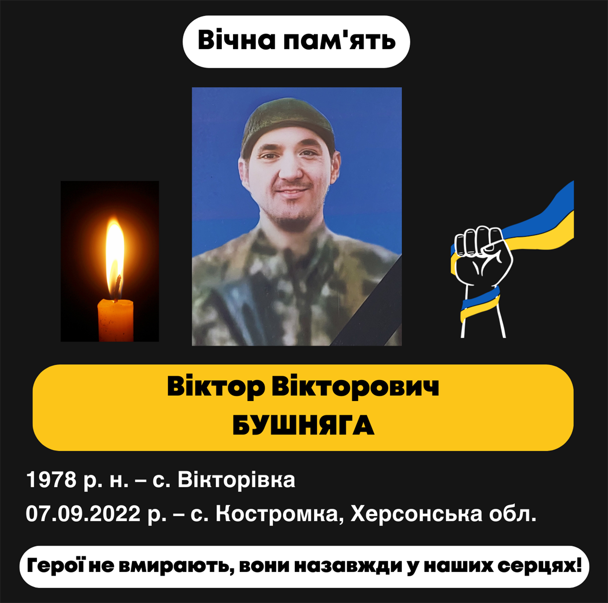 Віктор Вікторович Бушняга