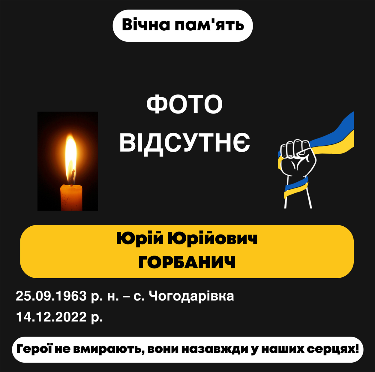 Юрій Юрійович Горбанич