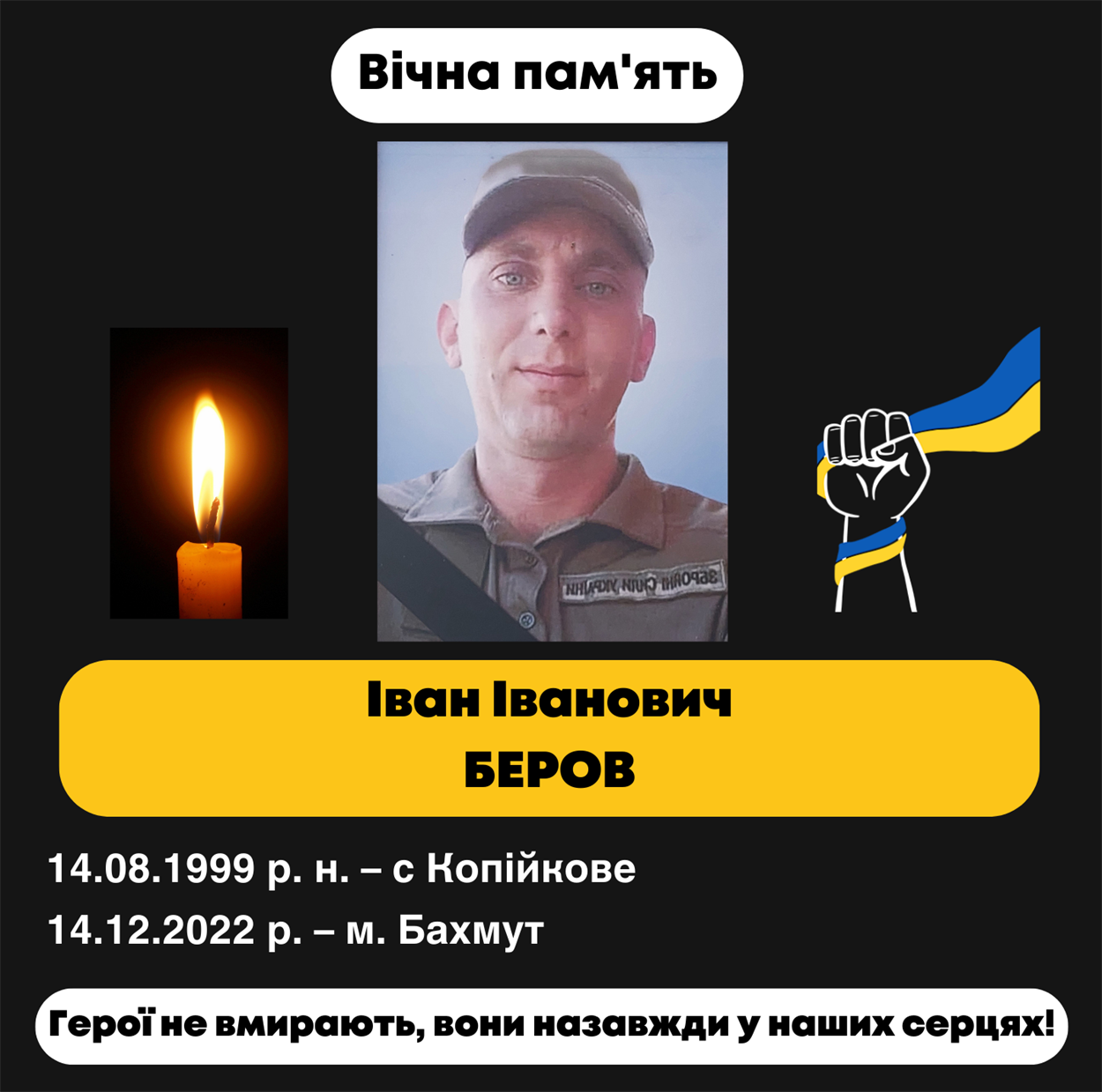 Іван Іванович Беров