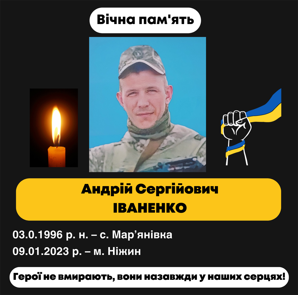 Андрій Сергійович Іваненко