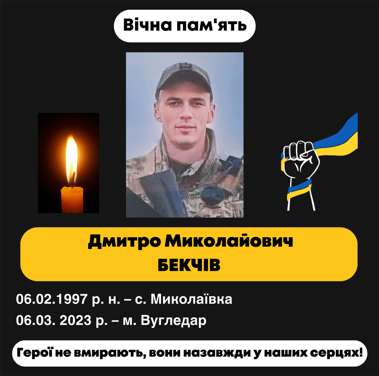 Дмитро Миколайович Бекчів