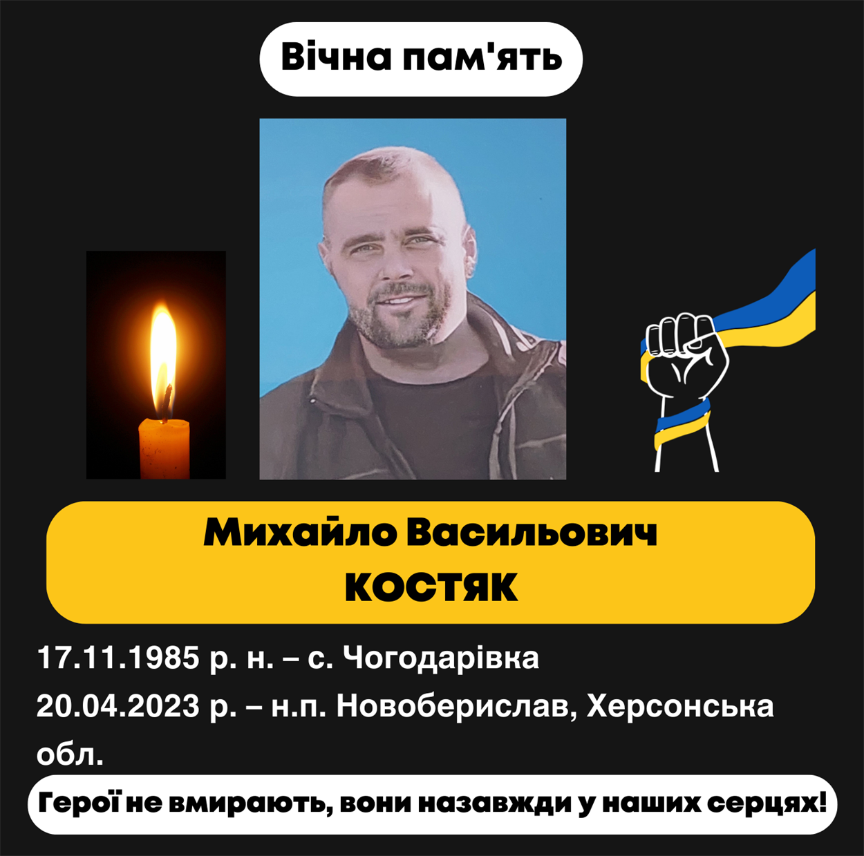 Михайло Васильович Костяк