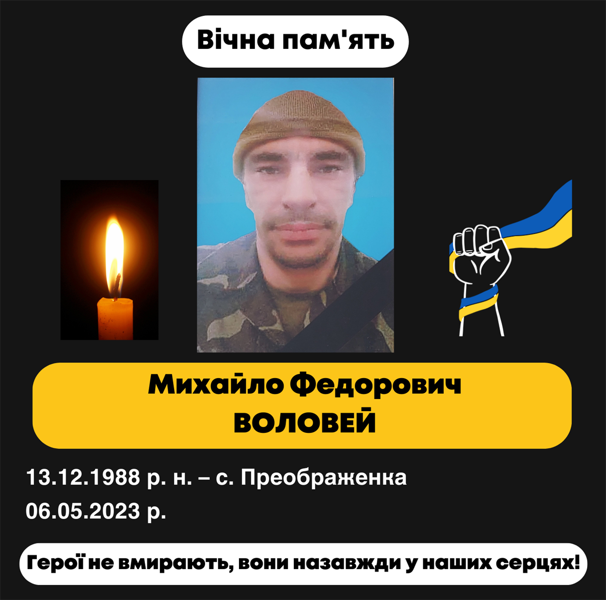 Михайло Федорович Воловей