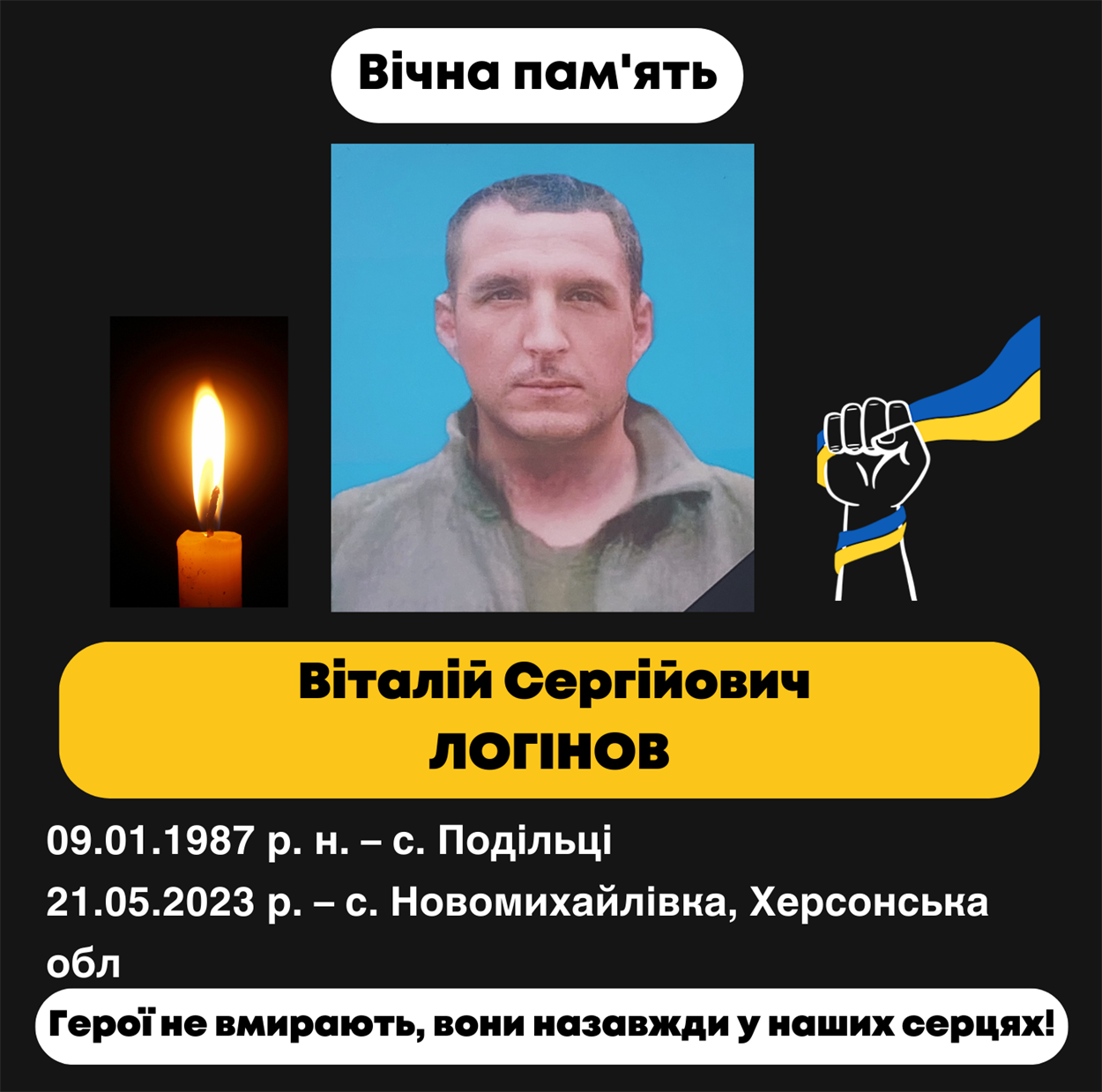 Віталій Сергійович Логінов