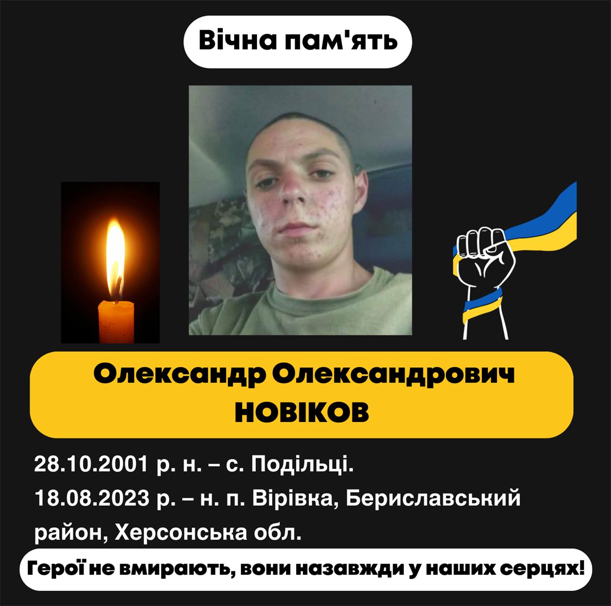 Олександр Олександрович Новіков