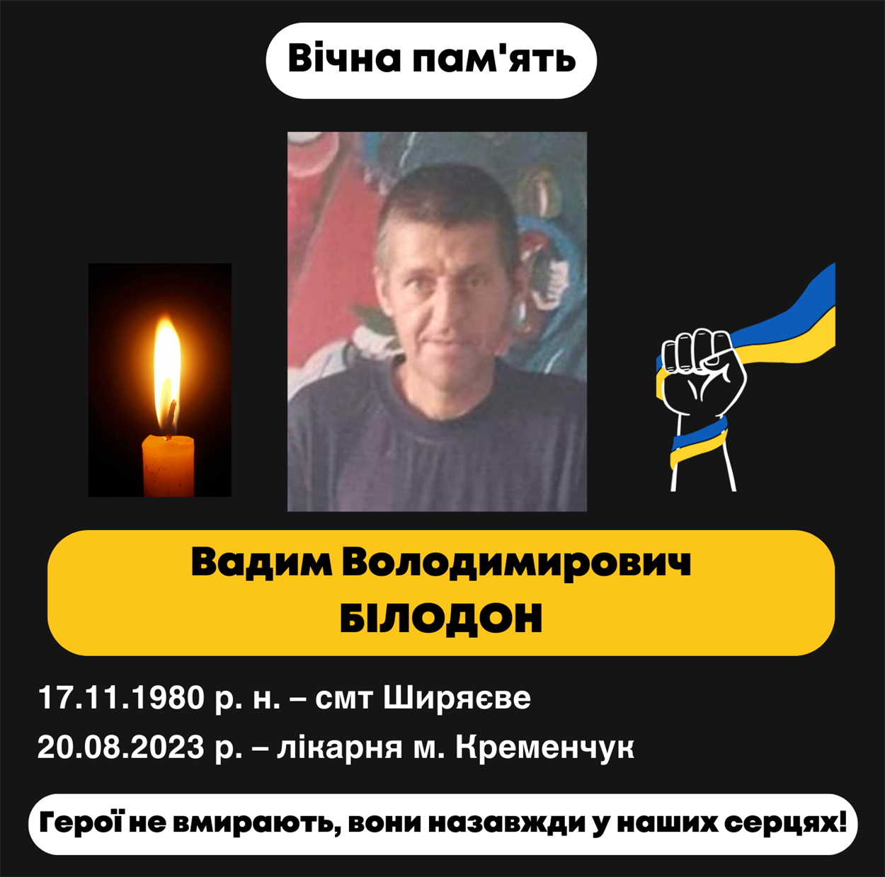 Вадим Володимирович Білодон