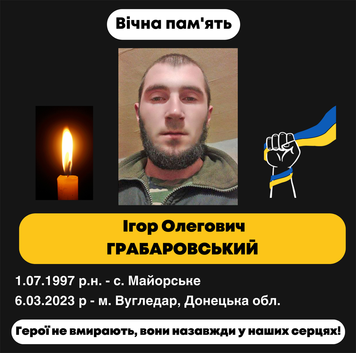 Ігор Грабаровський
