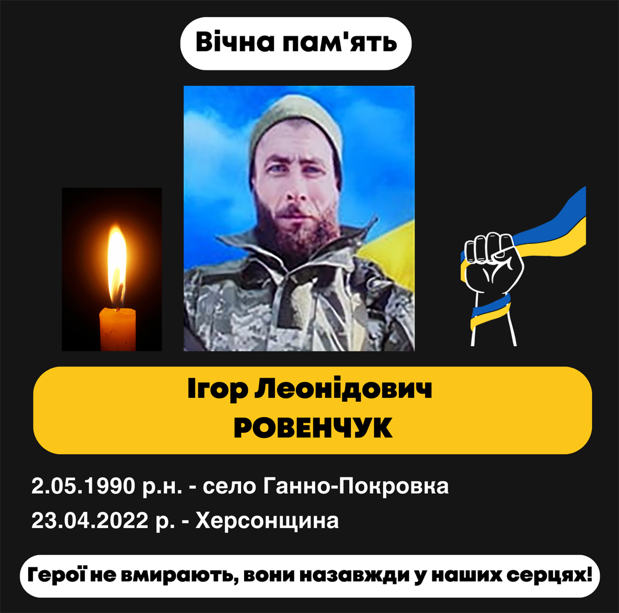 Ігор Леонідович Ровенчук