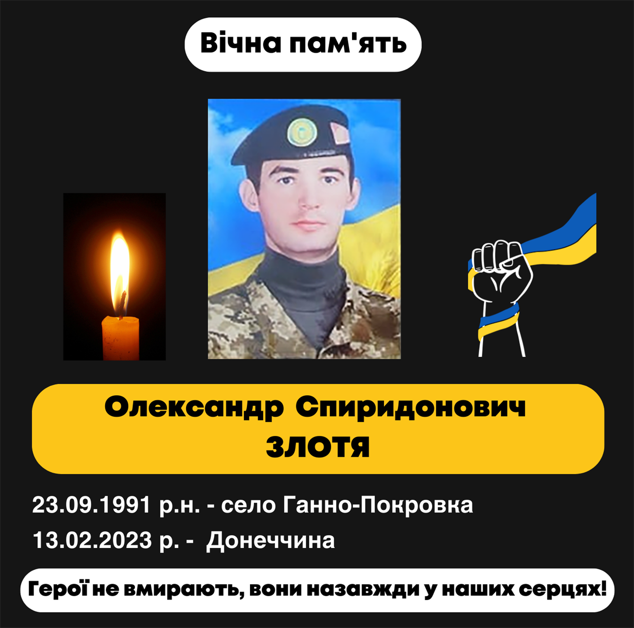 Олександр Спиридонович Злотя