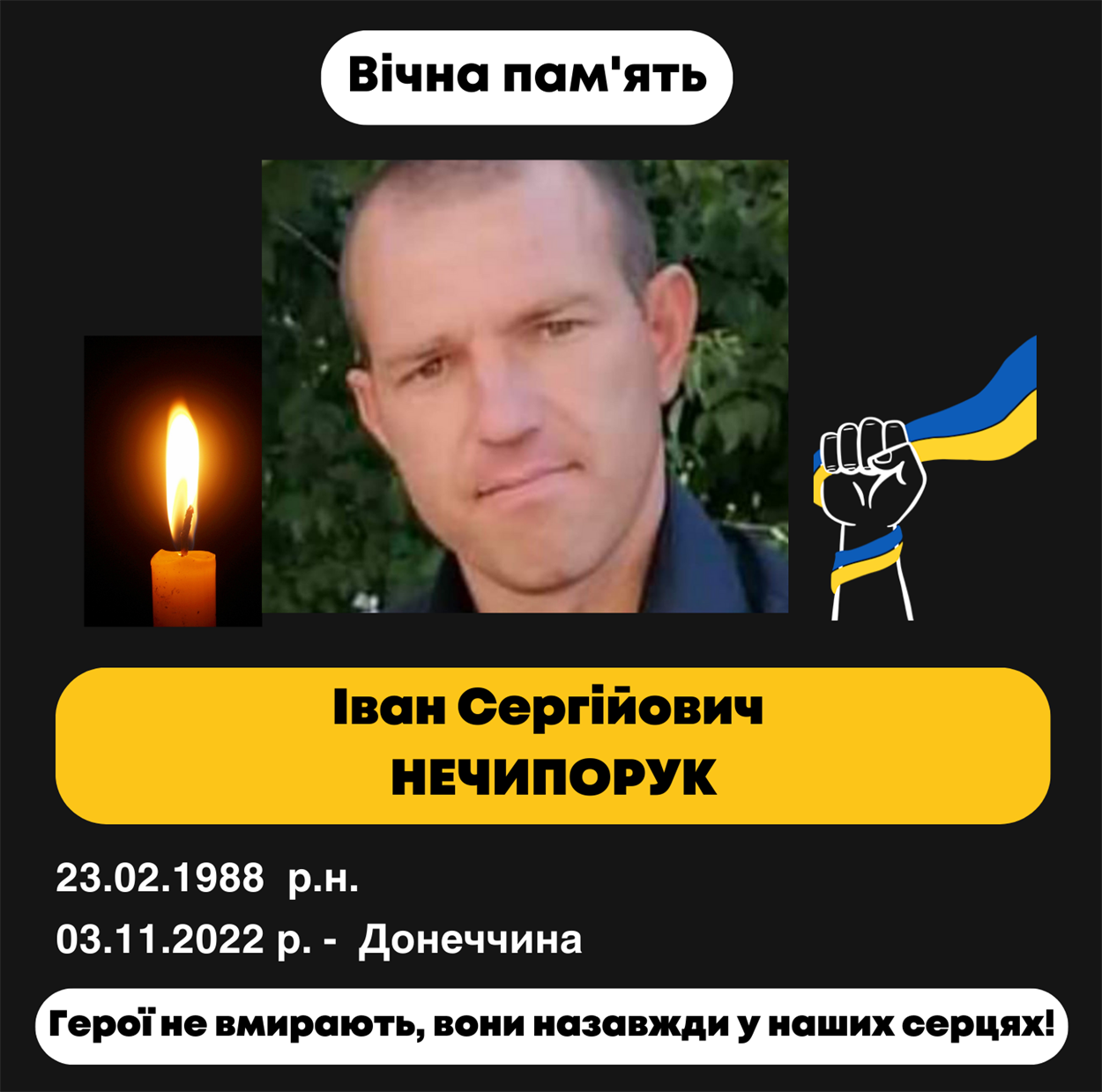 Іван Сергійович Нечипорук