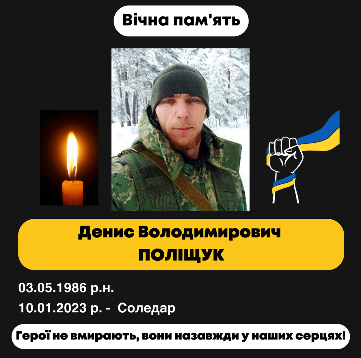 Денис Володимирович Поліщук