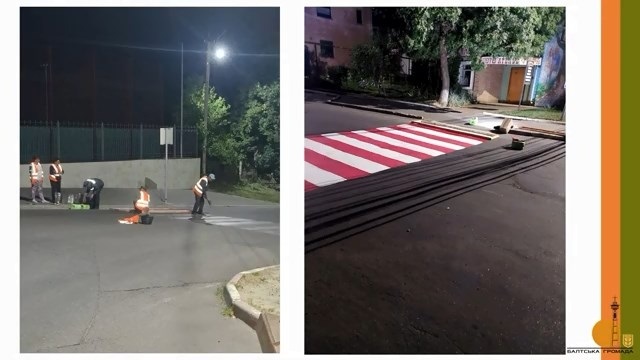 Впорядкування доріг