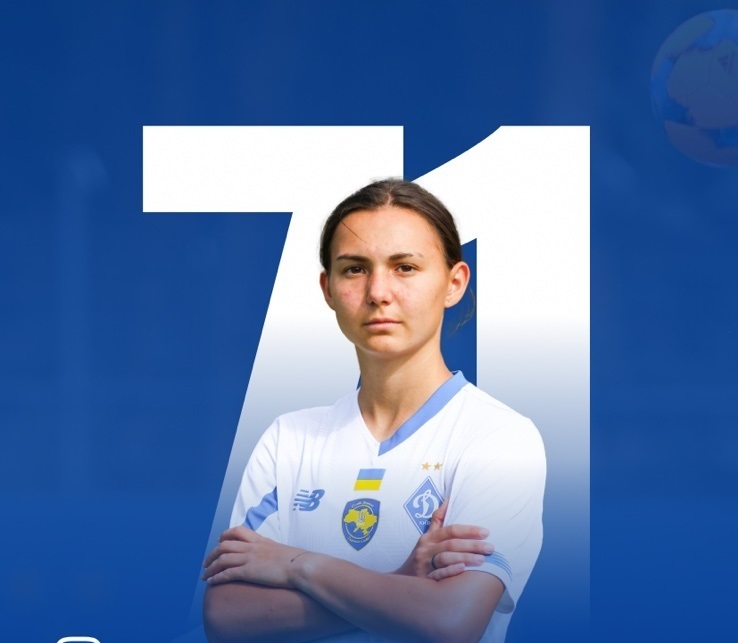 Марія Барбул