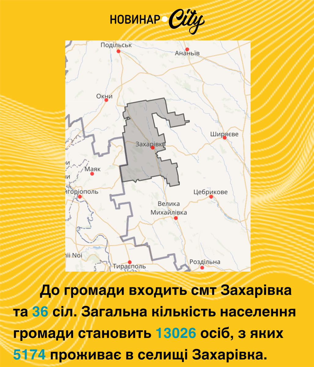 Захарівська громада