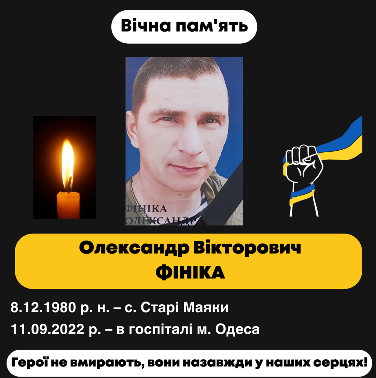 Олександр Вікторович Фініка