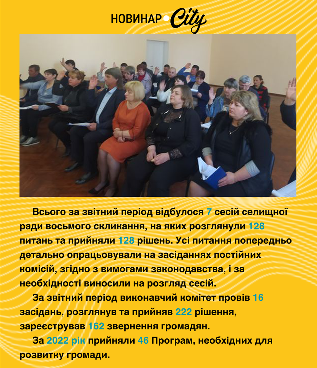 Сесія селищної ради